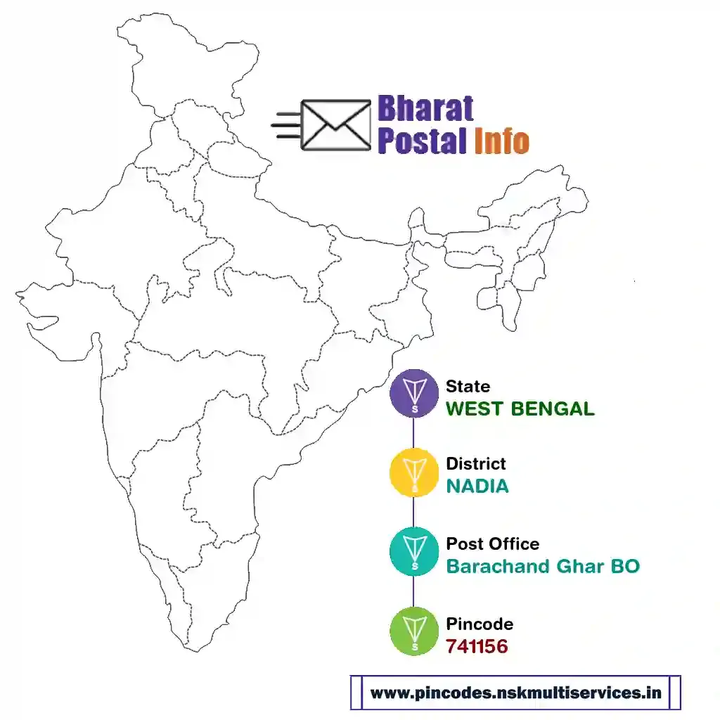 west bengal-nadia-barachand ghar bo-741156